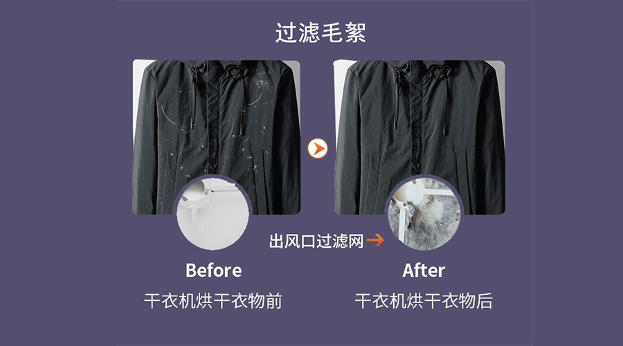 衣服護理技巧：衣物沾滿紙絮、寵物毛絮！如何輕松解決