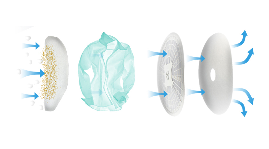 圖解！家用衣物烘干機(jī)的進(jìn)出風(fēng)口工作原理