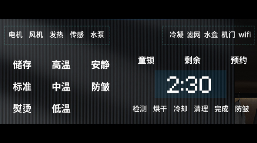 為什么衣服干衣機(jī)排出來的風(fēng)不熱？